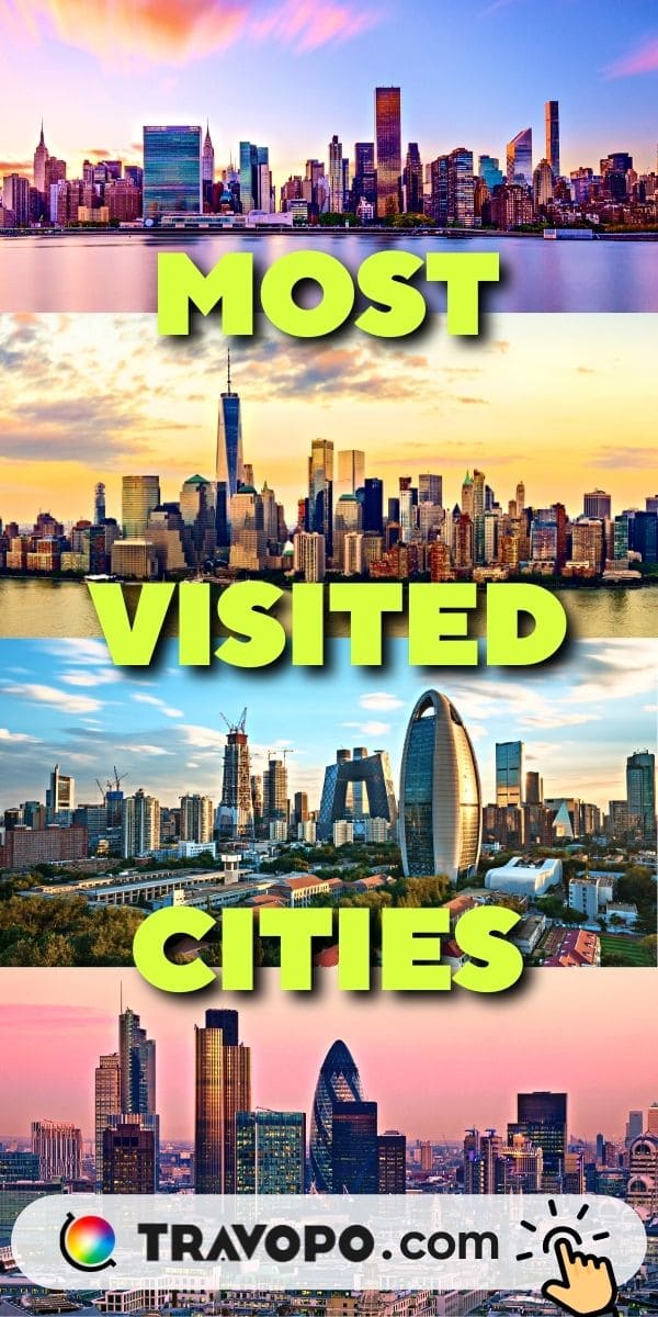 Top Most Visited Cities in the world